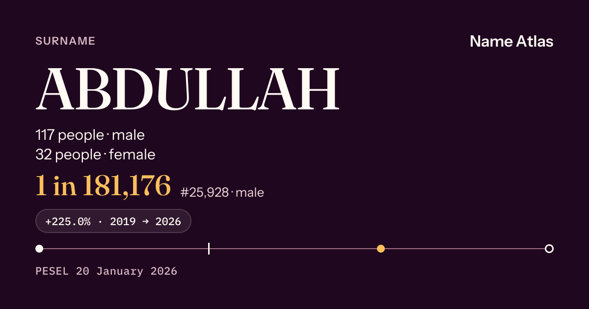 Surname card with figures from the PESEL register: ABDULLAH