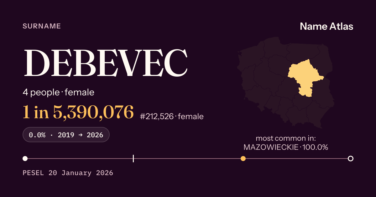 Surname card with figures from the PESEL register: DEBEVEC
