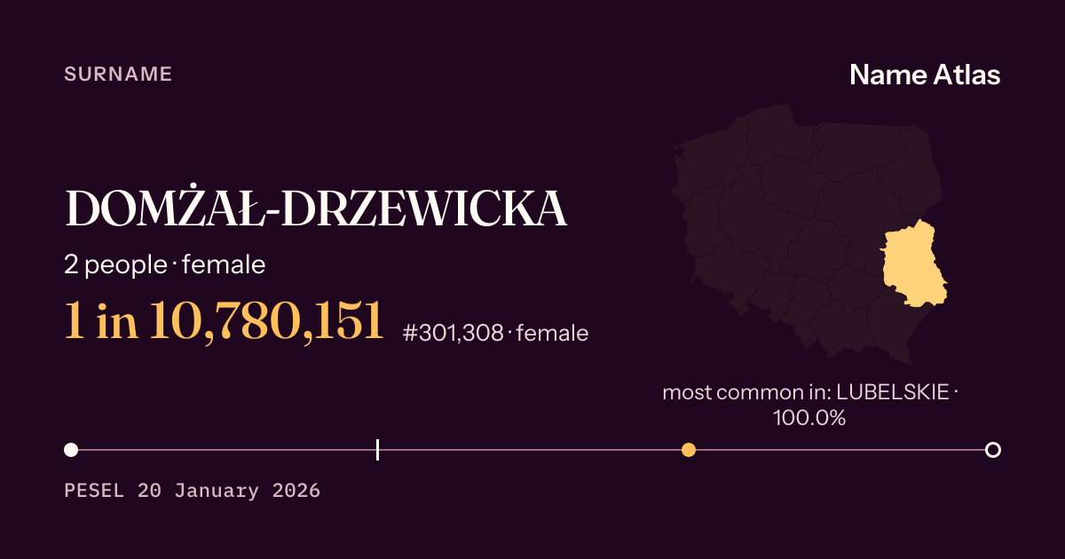 Surname card with figures from the PESEL register: DOMŻAŁ-DRZEWICKA