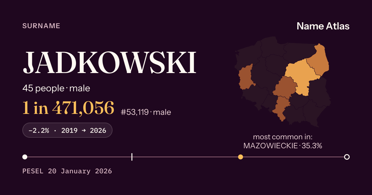 Surname card with figures from the PESEL register: JADKOWSKI