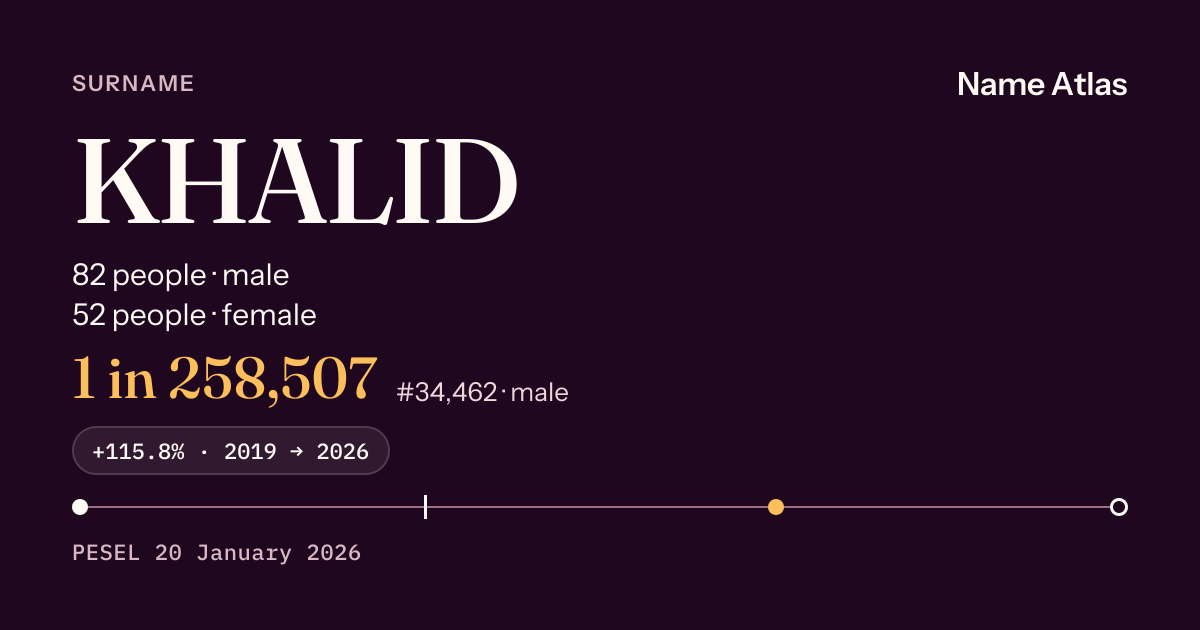 Surname card with figures from the PESEL register: KHALID