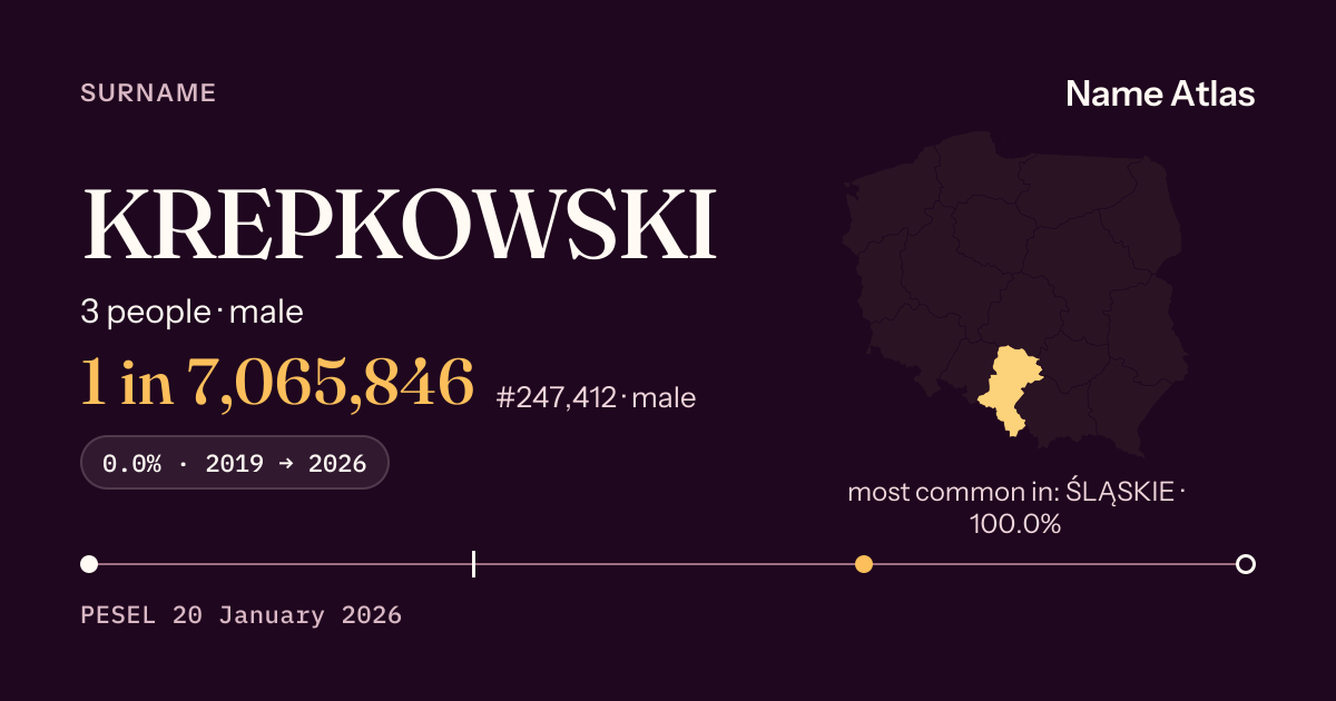 Surname card with figures from the PESEL register: KREPKOWSKI