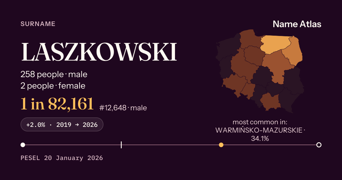 Surname card with figures from the PESEL register: LASZKOWSKI