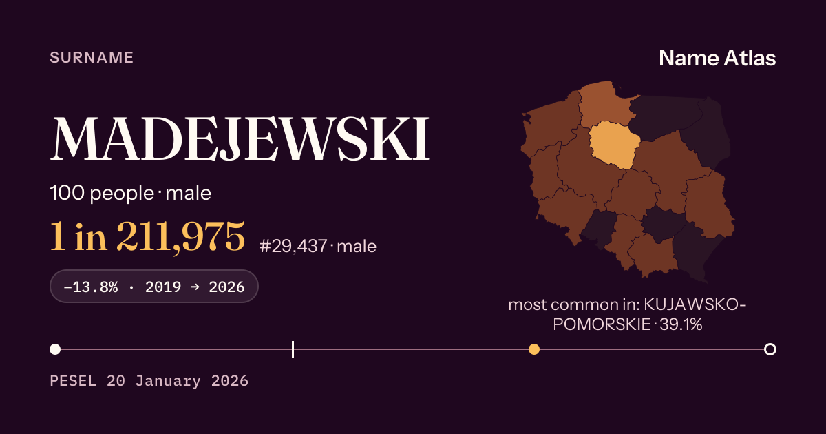 Surname card with figures from the PESEL register: MADEJEWSKI