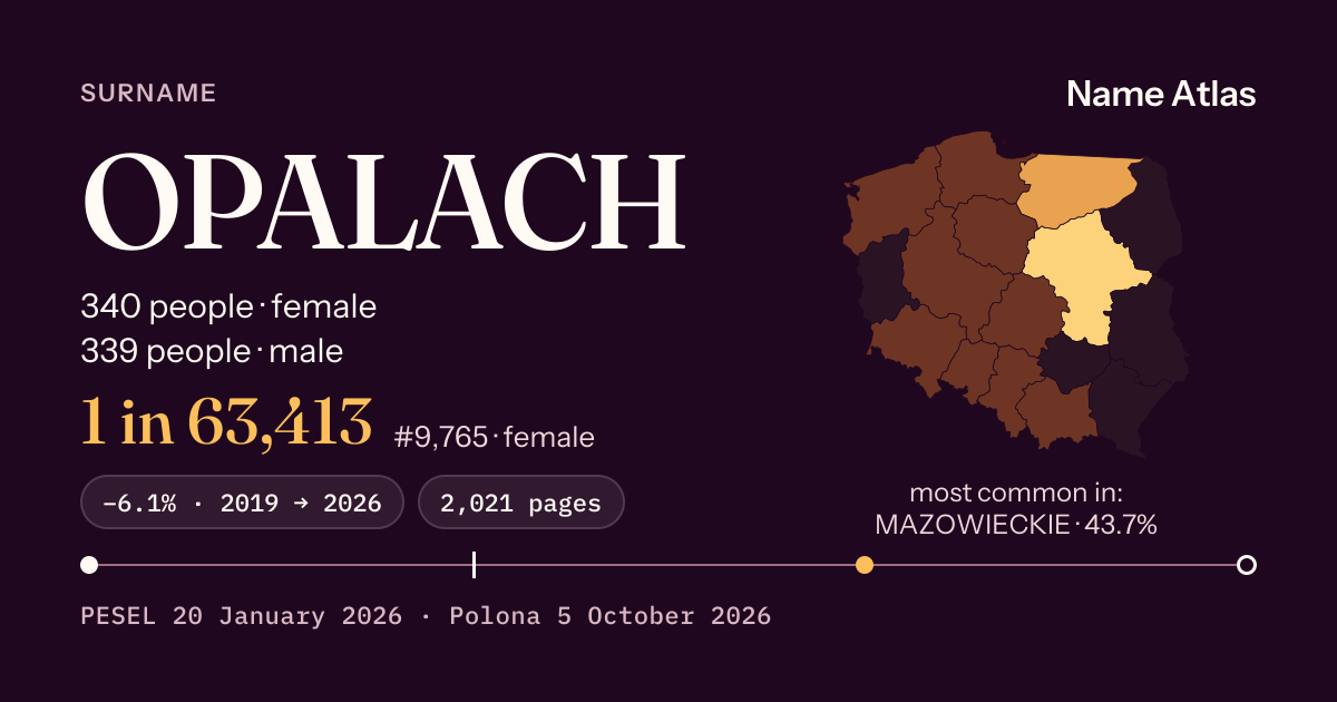 Surname card with figures from the PESEL register: OPALACH