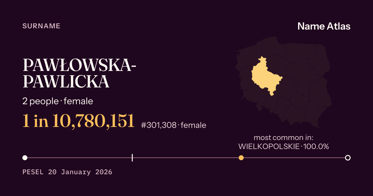 Surname card with figures from the PESEL register: PAWŁOWSKA-PAWLICKA