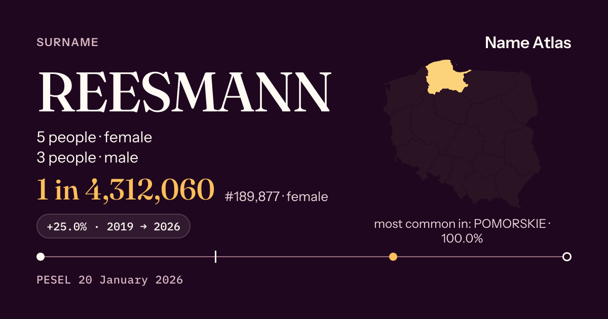 Surname card with figures from the PESEL register: REESMANN