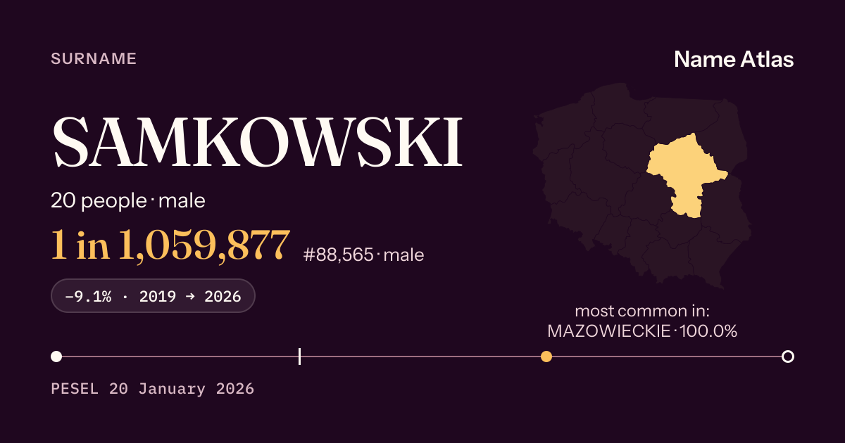 Surname card with figures from the PESEL register: SAMKOWSKI
