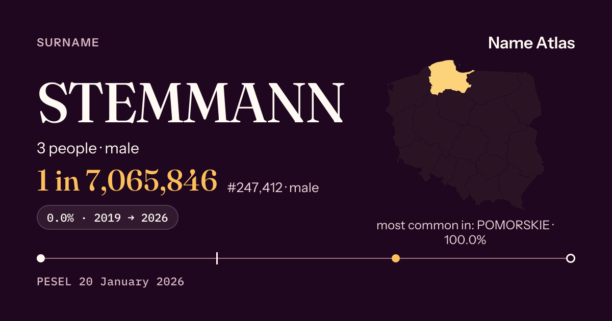 Surname card with figures from the PESEL register: STEMMANN