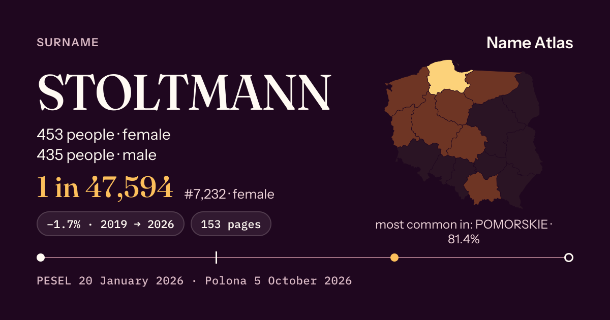 Surname card with figures from the PESEL register: STOLTMANN