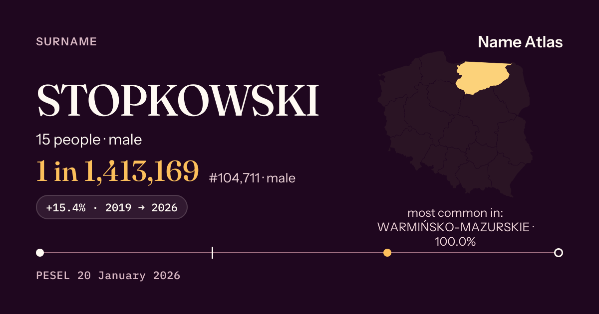 Surname card with figures from the PESEL register: STOPKOWSKI