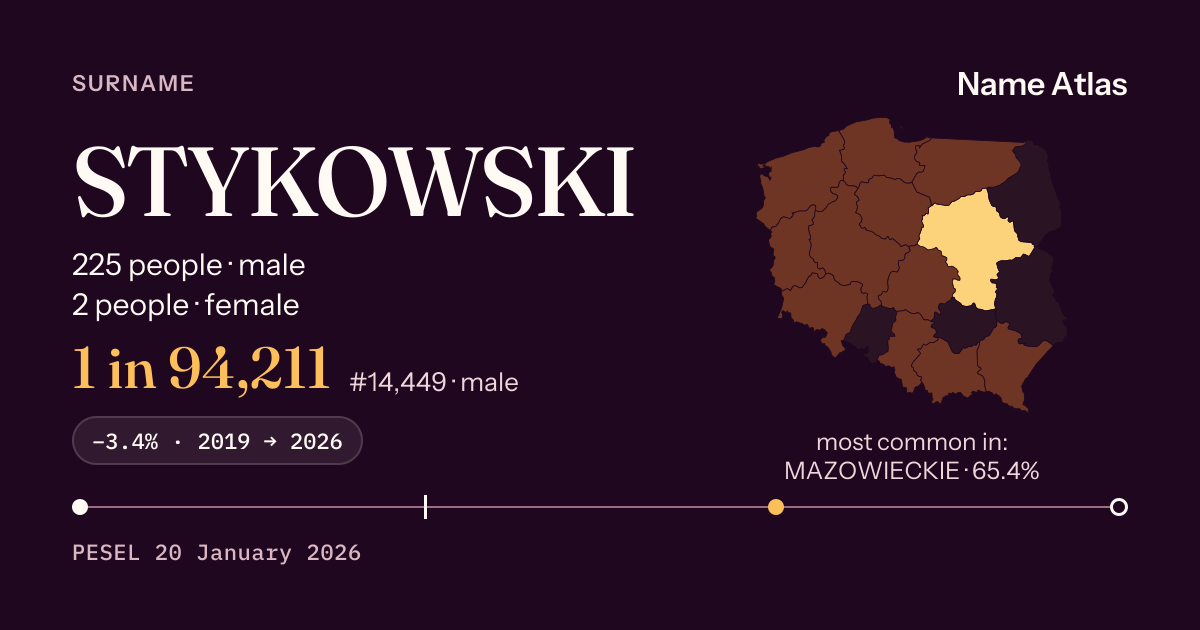 Surname card with figures from the PESEL register: STYKOWSKI