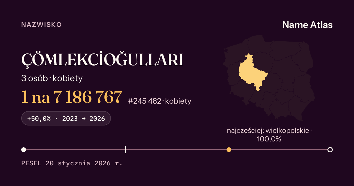 Karta nazwiska z liczbami z rejestru PESEL: ÇÖMLEKCİOĞULLARI