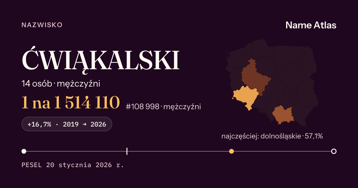 Karta nazwiska z liczbami z rejestru PESEL: ĆWIĄKALSKI