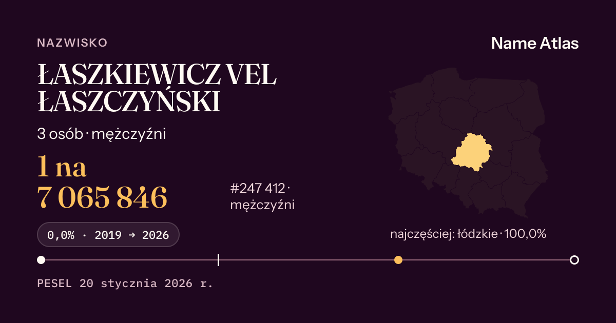 Karta nazwiska z liczbami z rejestru PESEL: ŁASZKIEWICZ VEL ŁASZCZYŃSKI