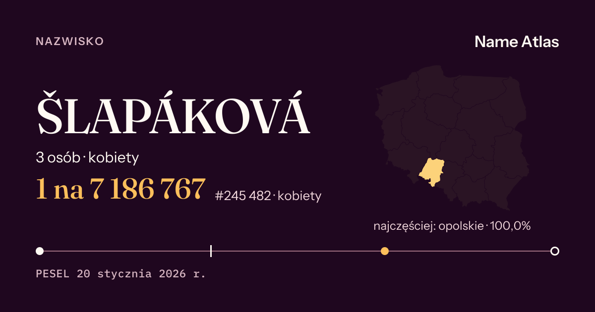 Karta nazwiska z liczbami z rejestru PESEL: ŠLAPÁKOVÁ