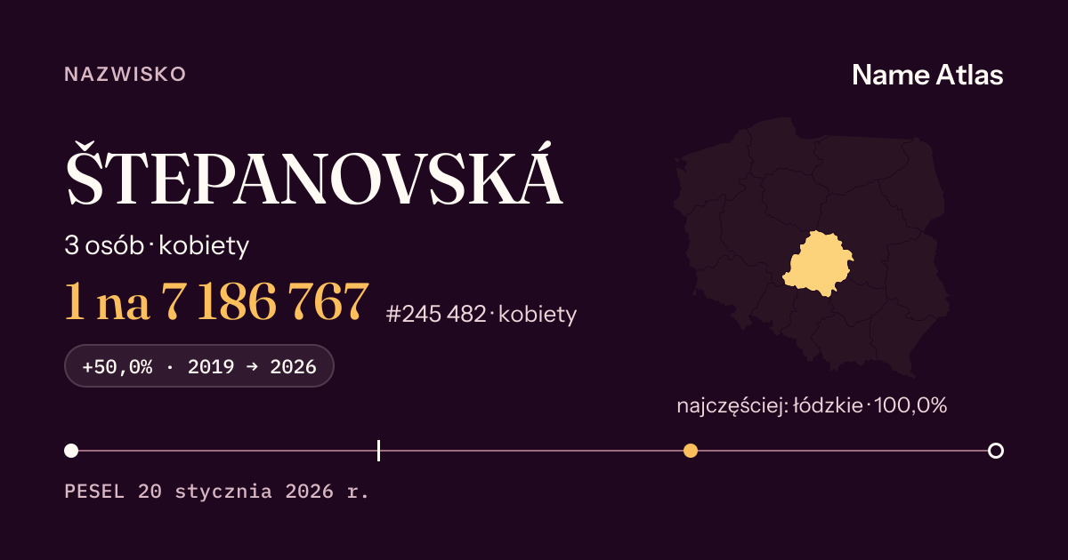 Karta nazwiska z liczbami z rejestru PESEL: ŠTEPANOVSKÁ