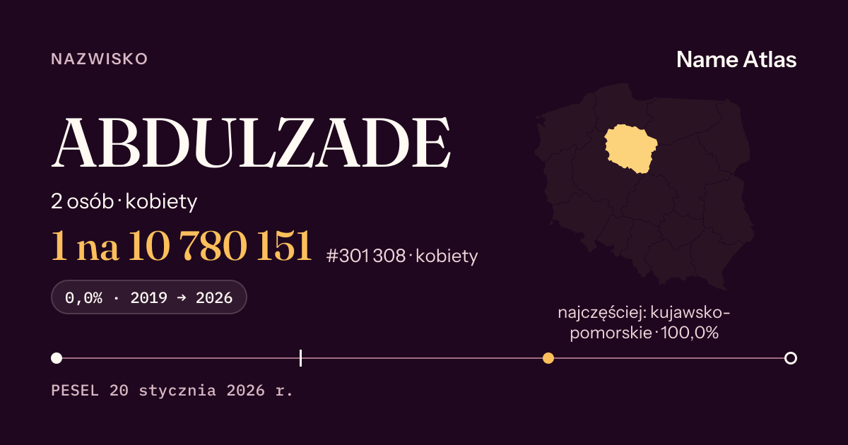 Karta nazwiska z liczbami z rejestru PESEL: ABDULZADE