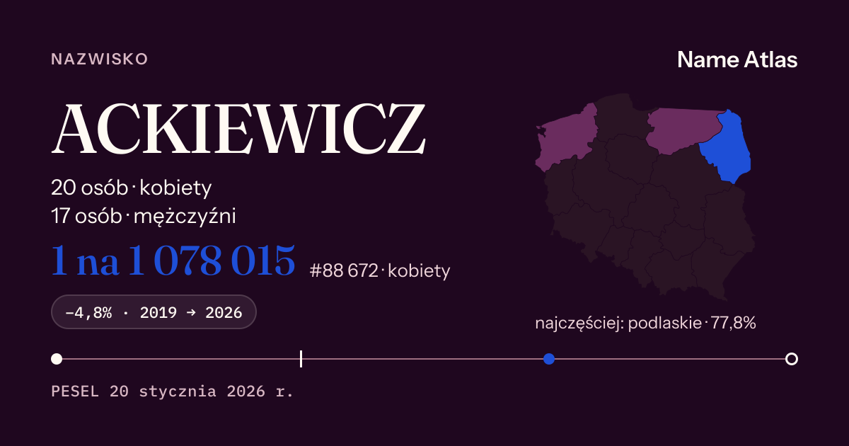 Karta nazwiska z liczbami z rejestru PESEL: ACKIEWICZ