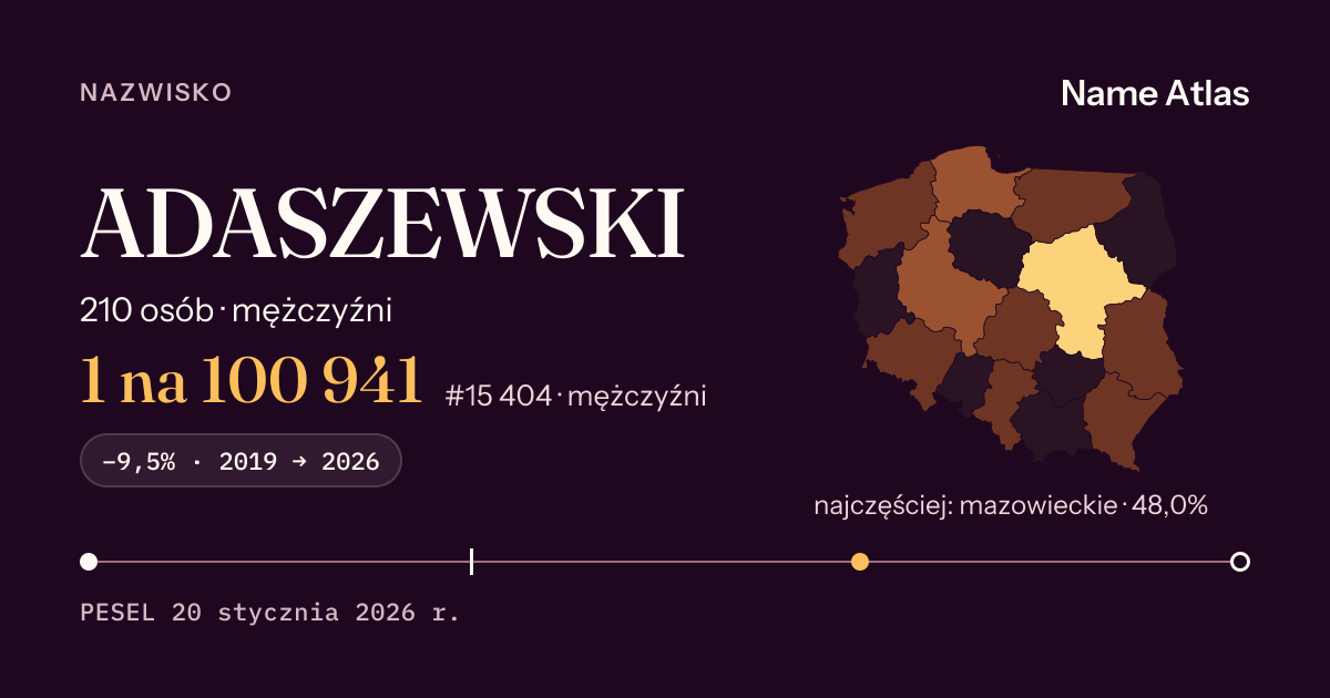 Karta nazwiska z liczbami z rejestru PESEL: ADASZEWSKI
