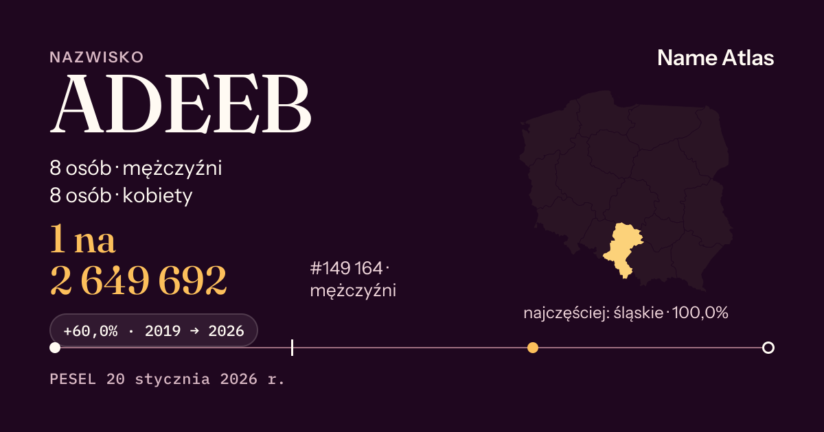Karta nazwiska z liczbami z rejestru PESEL: ADEEB