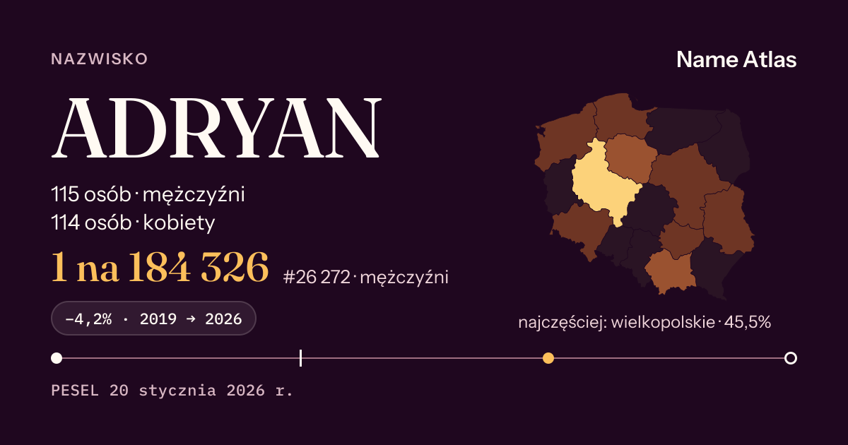 Karta nazwiska z liczbami z rejestru PESEL: ADRYAN