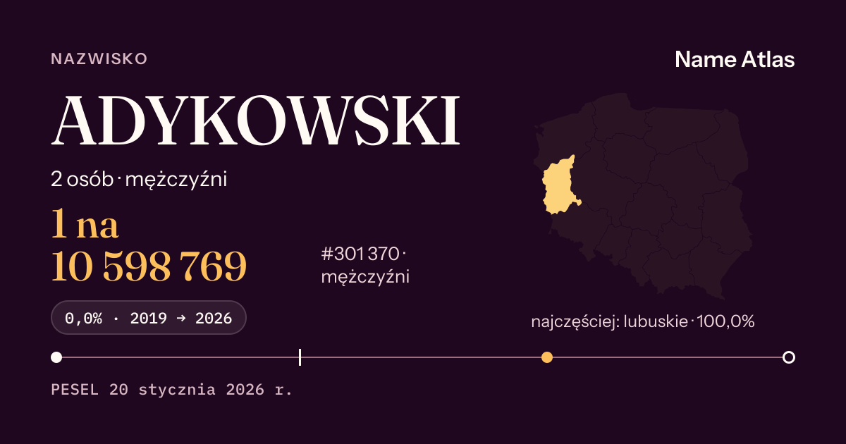 Karta nazwiska z liczbami z rejestru PESEL: ADYKOWSKI