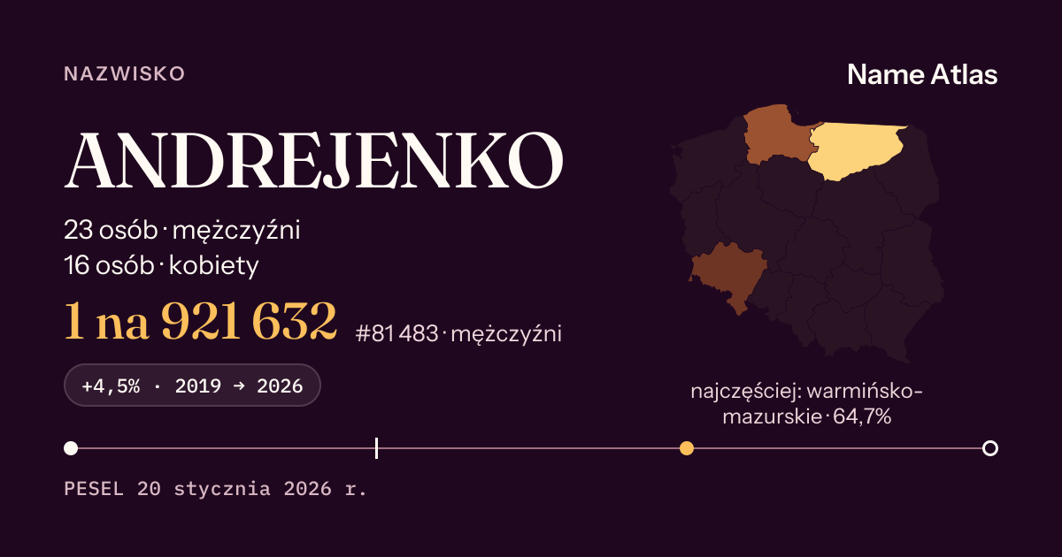 Karta nazwiska z liczbami z rejestru PESEL: ANDREJENKO