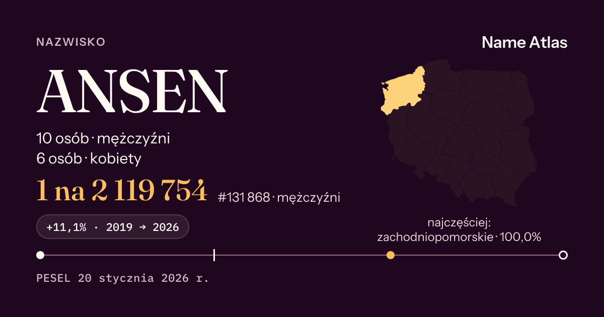 Karta nazwiska z liczbami z rejestru PESEL: ANSEN