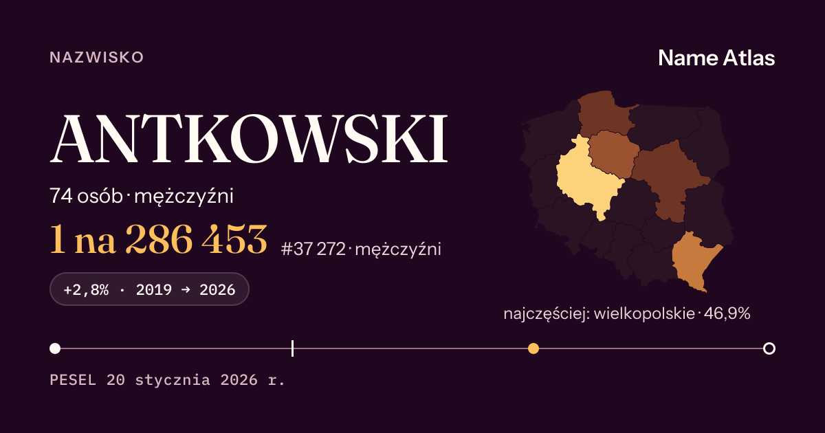 Karta nazwiska z liczbami z rejestru PESEL: ANTKOWSKI