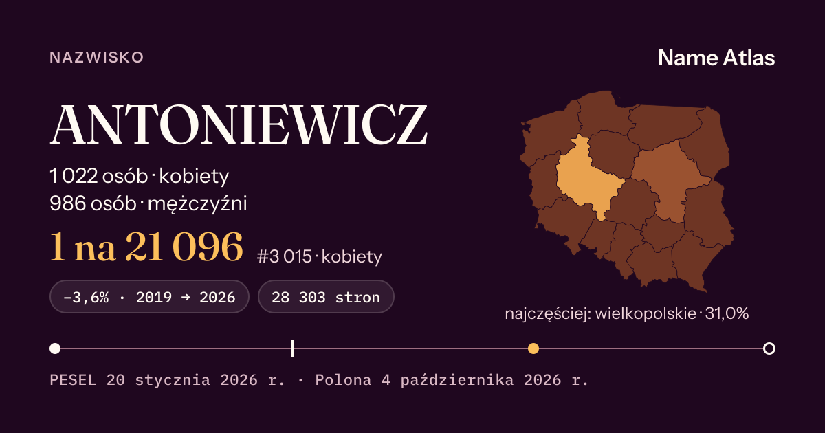 Karta nazwiska z liczbami z rejestru PESEL: ANTONIEWICZ