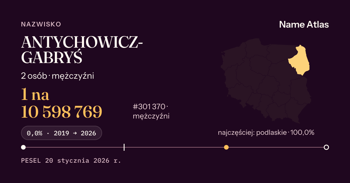 Karta nazwiska z liczbami z rejestru PESEL: ANTYCHOWICZ-GABRYŚ