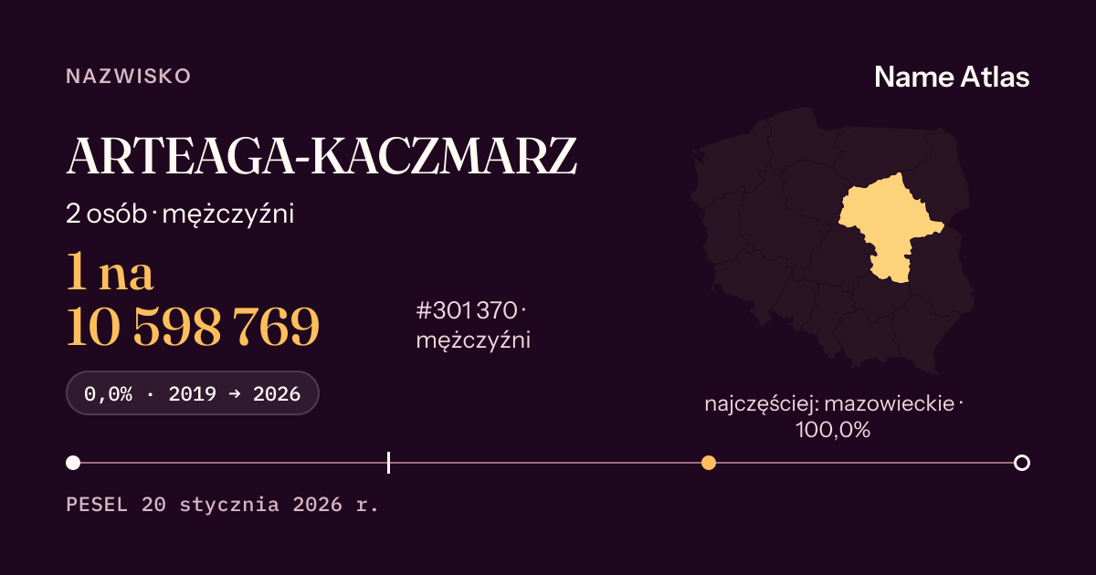 Karta nazwiska z liczbami z rejestru PESEL: ARTEAGA-KACZMARZ
