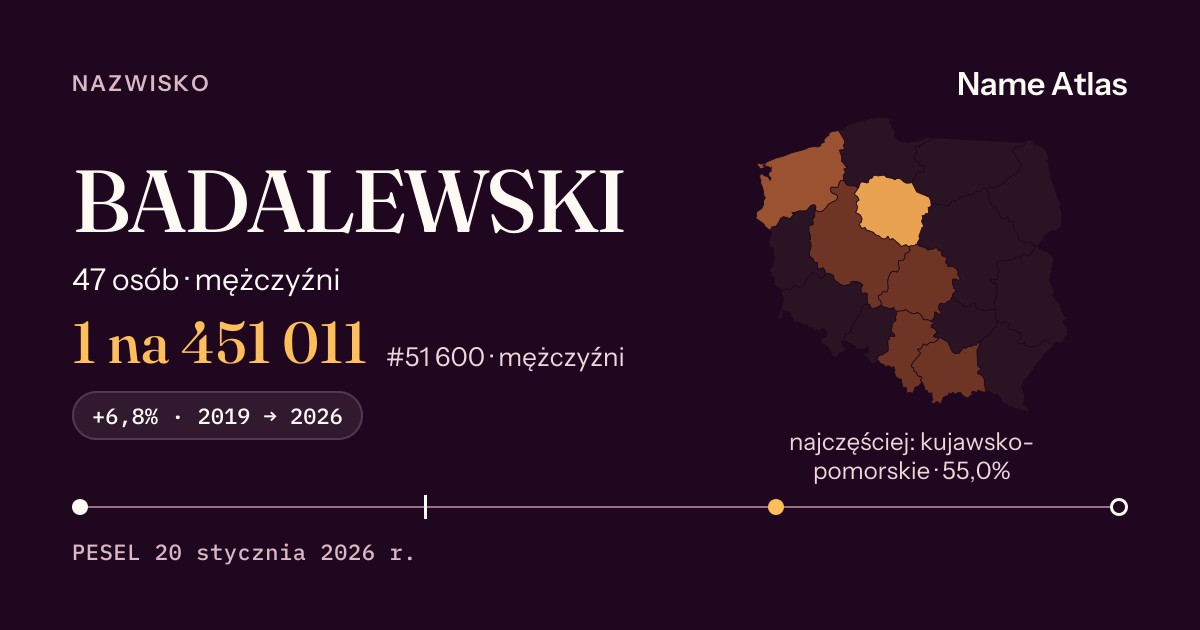 Karta nazwiska z liczbami z rejestru PESEL: BADALEWSKI
