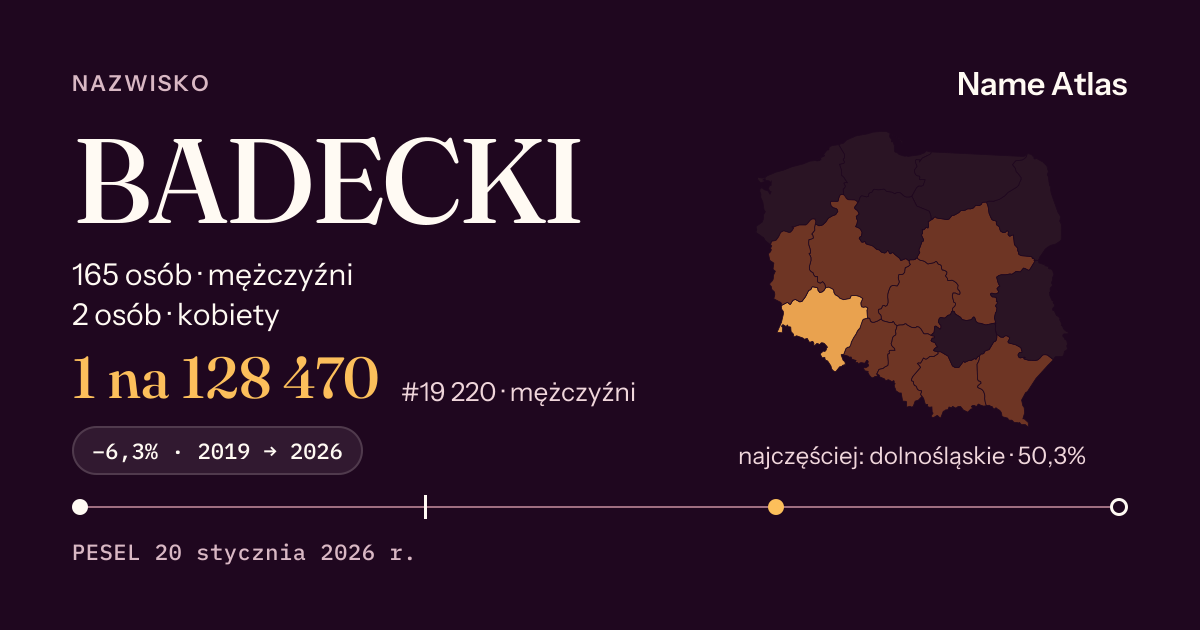 Karta nazwiska z liczbami z rejestru PESEL: BADECKI