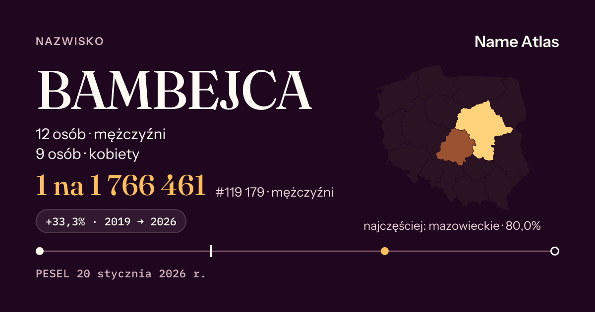 Karta nazwiska z liczbami z rejestru PESEL: BAMBEJCA
