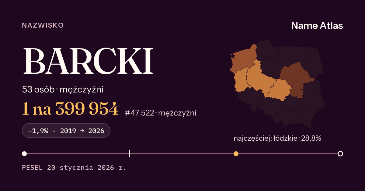 Karta nazwiska z liczbami z rejestru PESEL: BARCKI