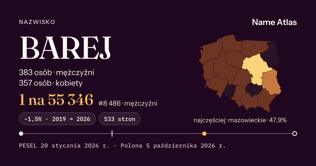 Karta nazwiska z liczbami z rejestru PESEL: BAREJ
