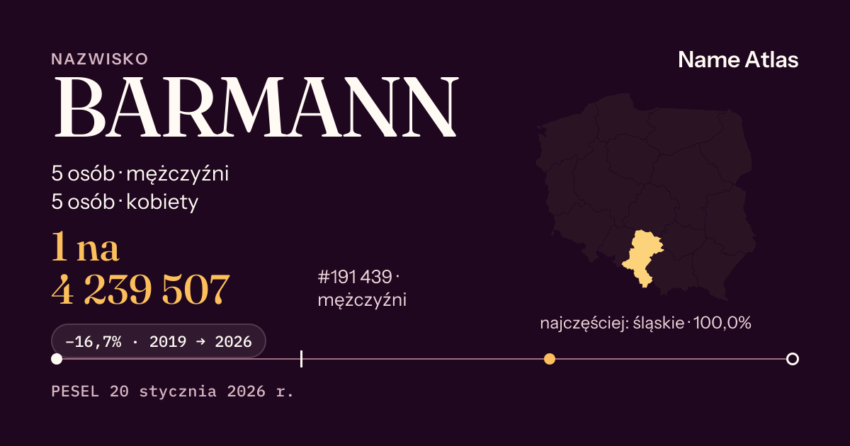 Karta nazwiska z liczbami z rejestru PESEL: BARMANN
