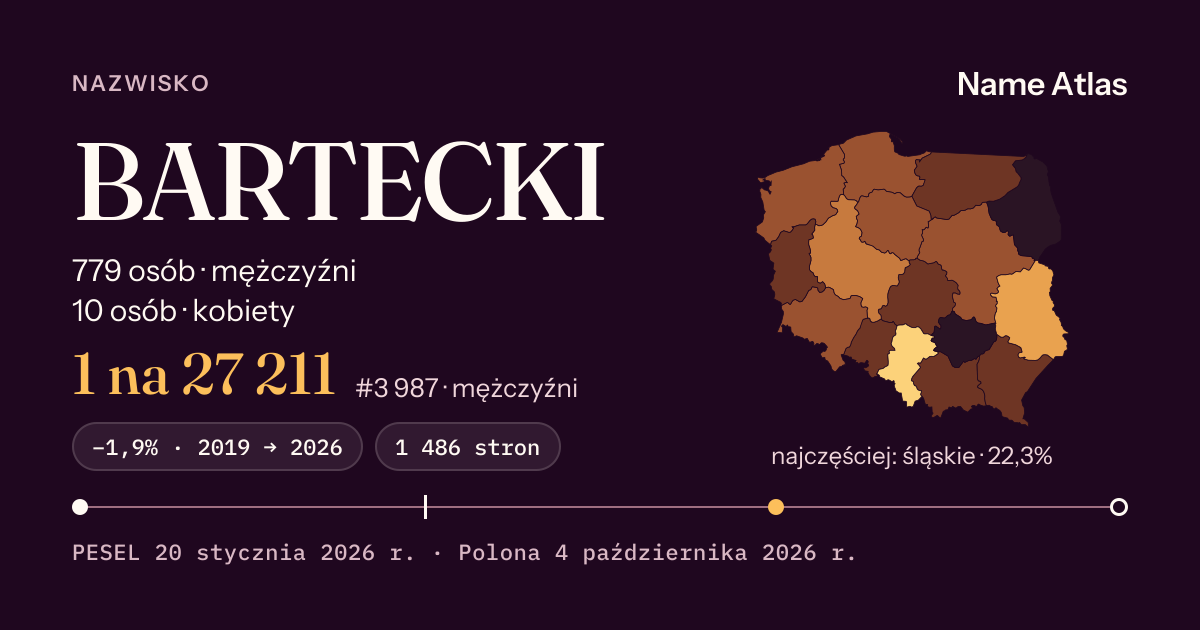 Karta nazwiska z liczbami z rejestru PESEL: BARTECKI