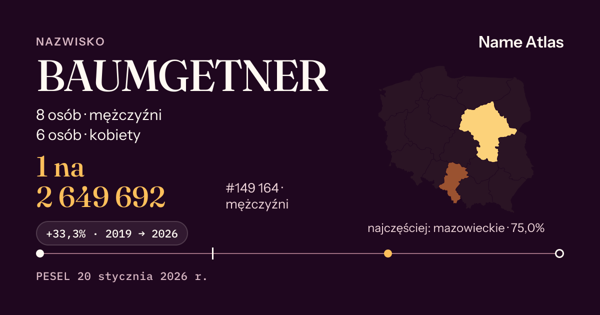 Karta nazwiska z liczbami z rejestru PESEL: BAUMGETNER