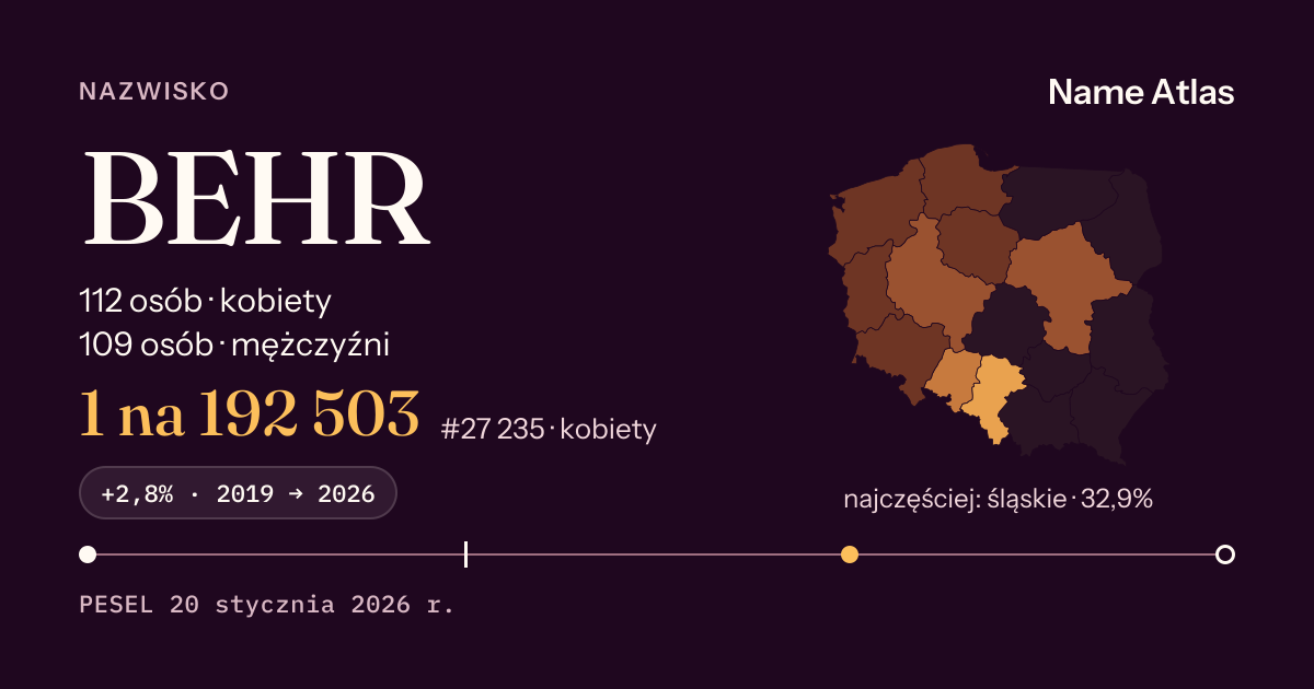 Karta nazwiska z liczbami z rejestru PESEL: BEHR