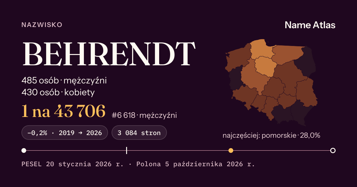 Karta nazwiska z liczbami z rejestru PESEL: BEHRENDT
