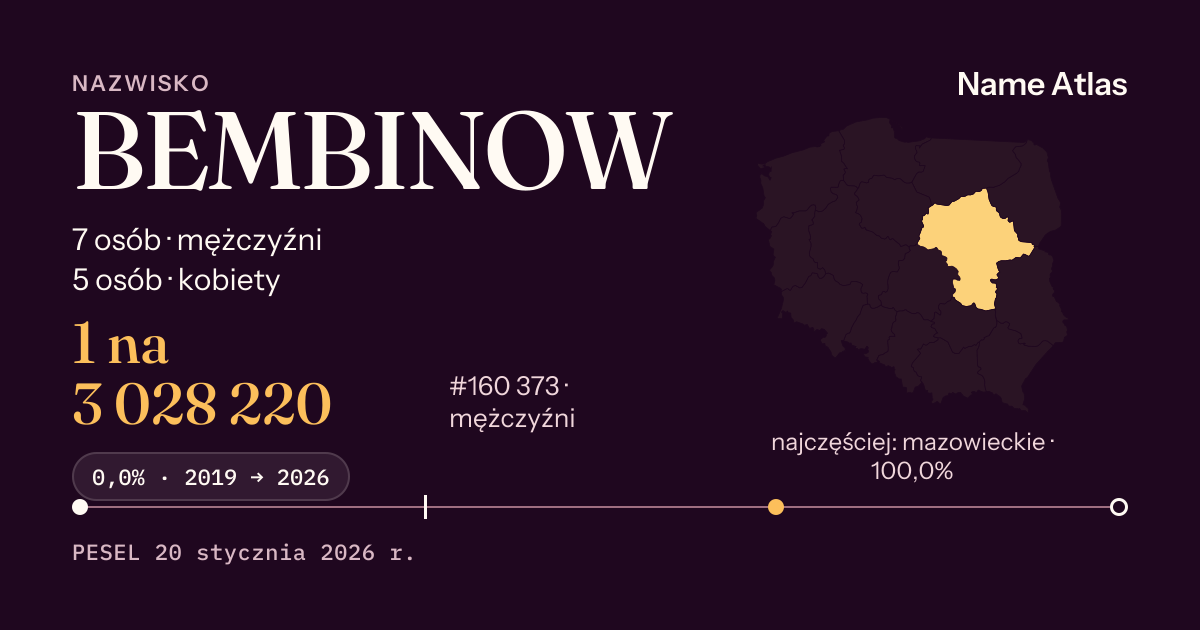 Karta nazwiska z liczbami z rejestru PESEL: BEMBINOW