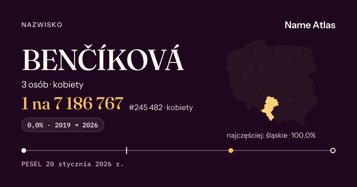 Karta nazwiska z liczbami z rejestru PESEL: BENČÍKOVÁ