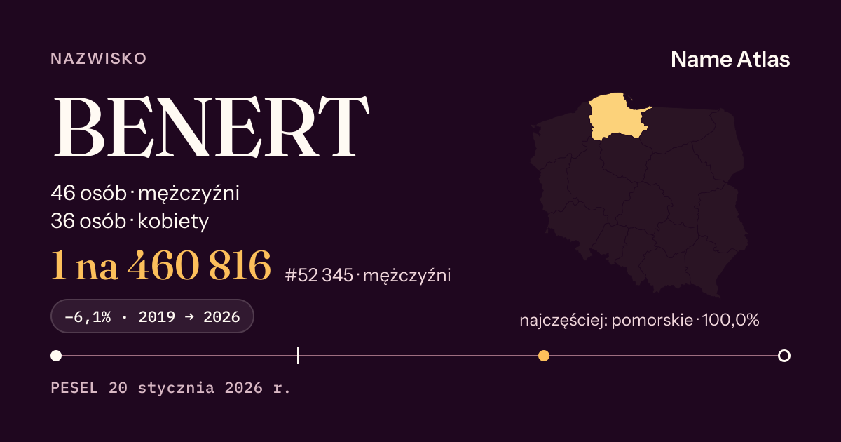 Karta nazwiska z liczbami z rejestru PESEL: BENERT