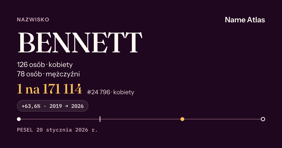 Karta nazwiska z liczbami z rejestru PESEL: BENNETT