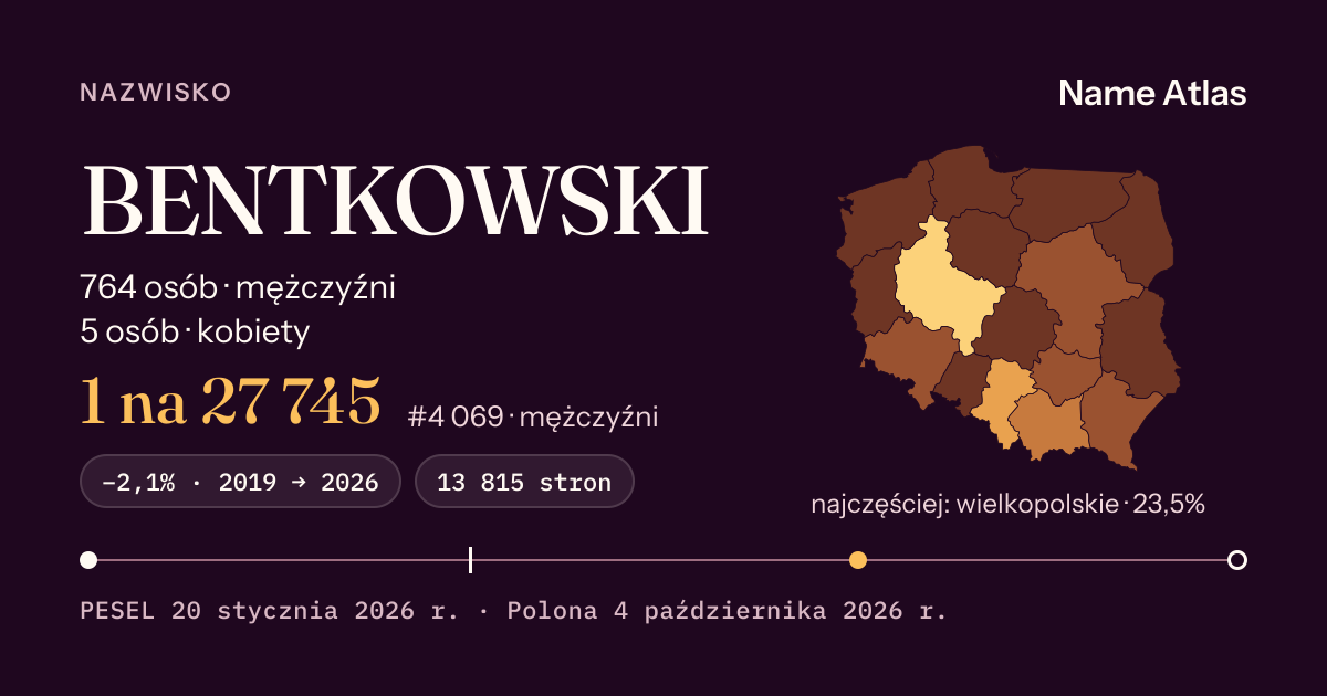 Karta nazwiska z liczbami z rejestru PESEL: BENTKOWSKI