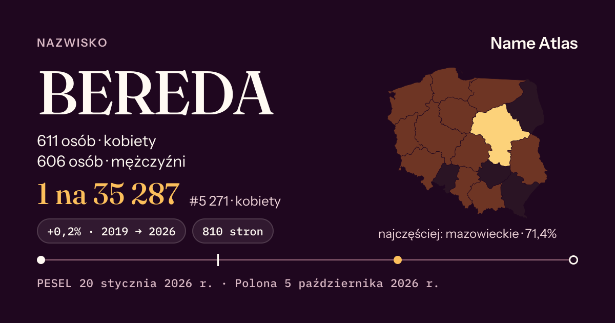 Karta nazwiska z liczbami z rejestru PESEL: BEREDA