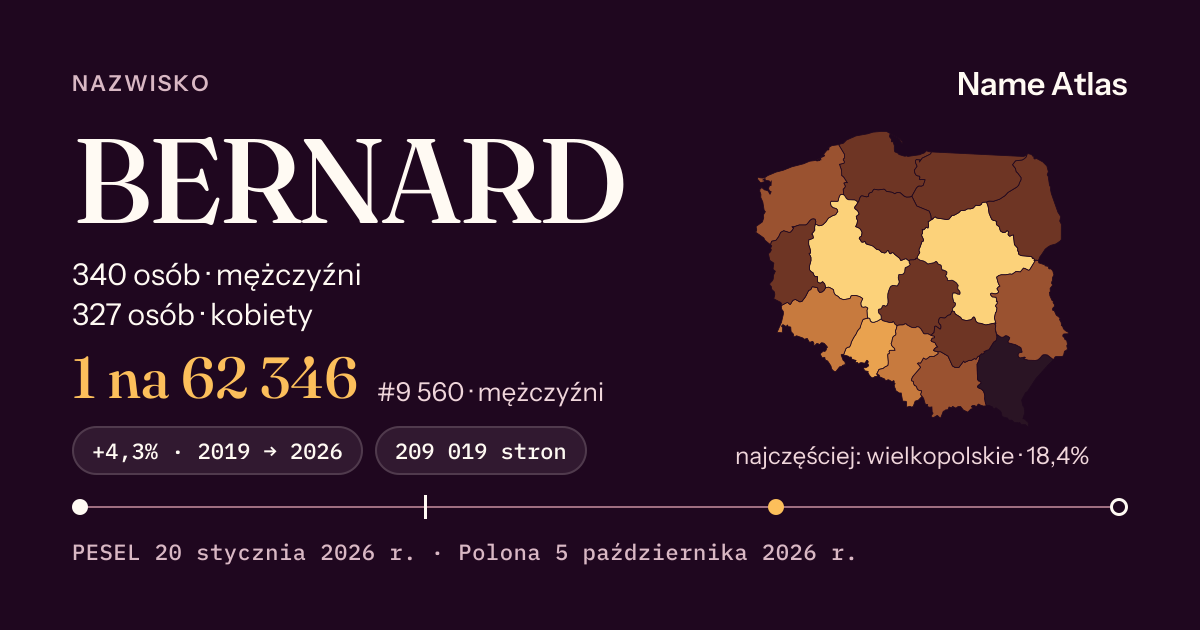 Karta nazwiska z liczbami z rejestru PESEL: BERNARD